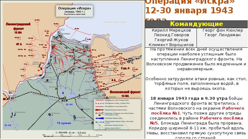 Карта вов 1943 егэ