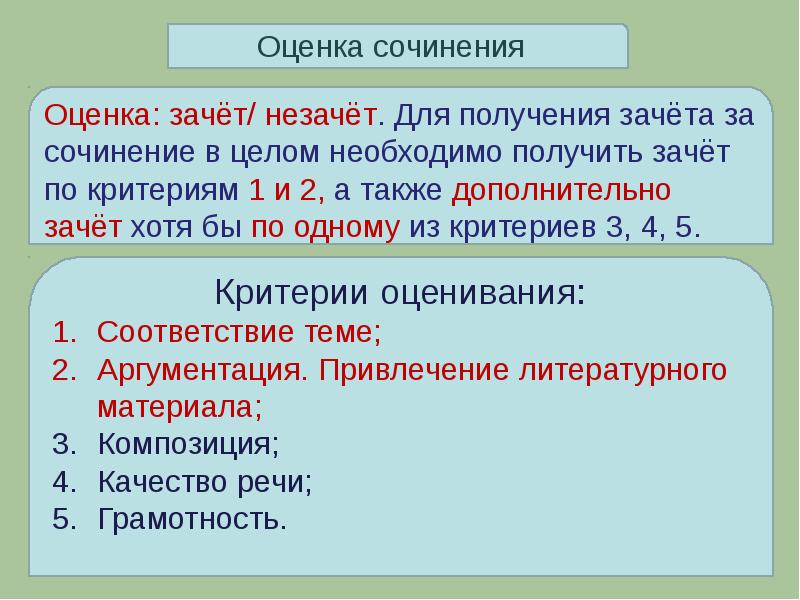 Целое сочинение. Зачёт незачёт оценка. Оценка сочинения 4 класс. Система оценивания зачет незачет. Зачёт с оценкой это.