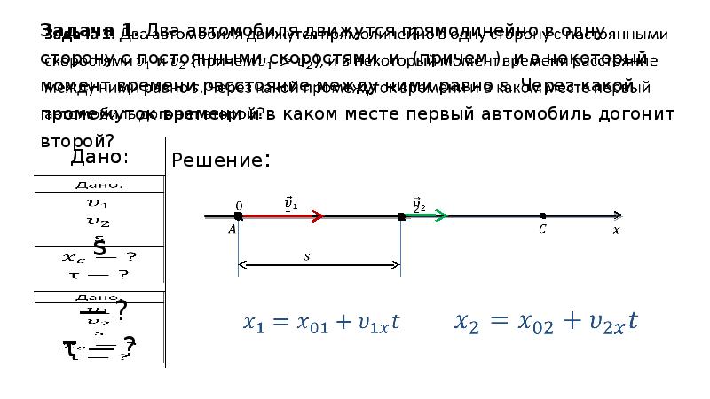 Основы кинематики презентация