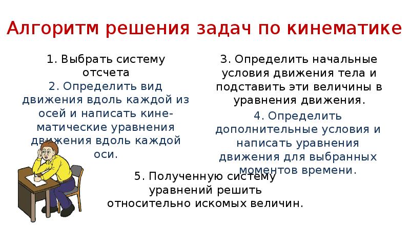 Основа задачи