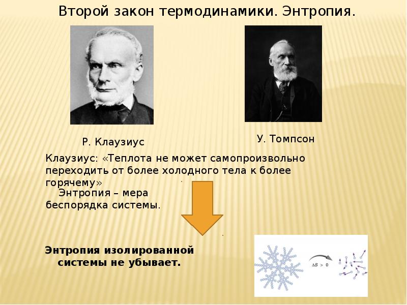 Как развивается проект миллера и хокинга