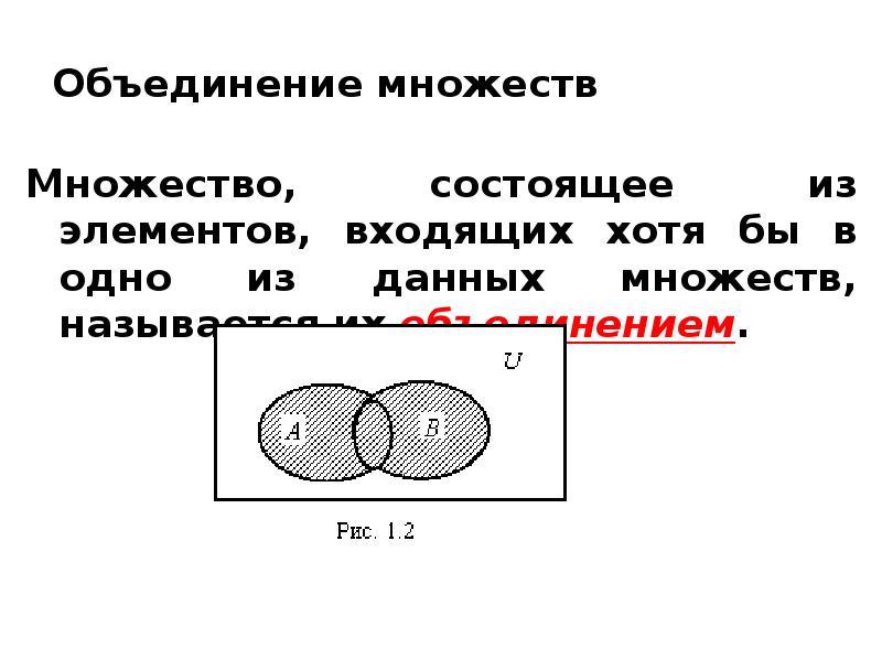 Объединения состоят из. Задачи на объединение множеств. Презентация объединение множеств для дошкольников. Алгоритм объединения множеств. Объединение множеств примеры для детей.