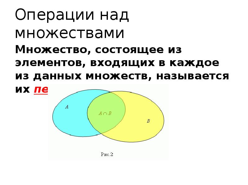 Операции над множествами включение. Множества и операции над ними презентация. Презентация операции над множествами. Множества операции над множествами презентация. Состав множества.