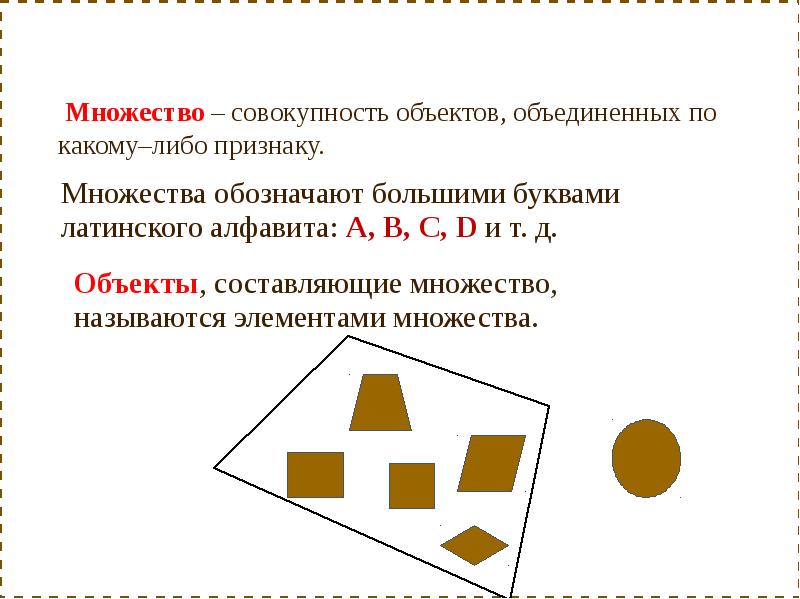 Название совокупности. Множество это совокупность объектов. Совокупность множеств. Множество как совокупность объектов. Совокупность объектов Объединенных по какому-либо признаку.