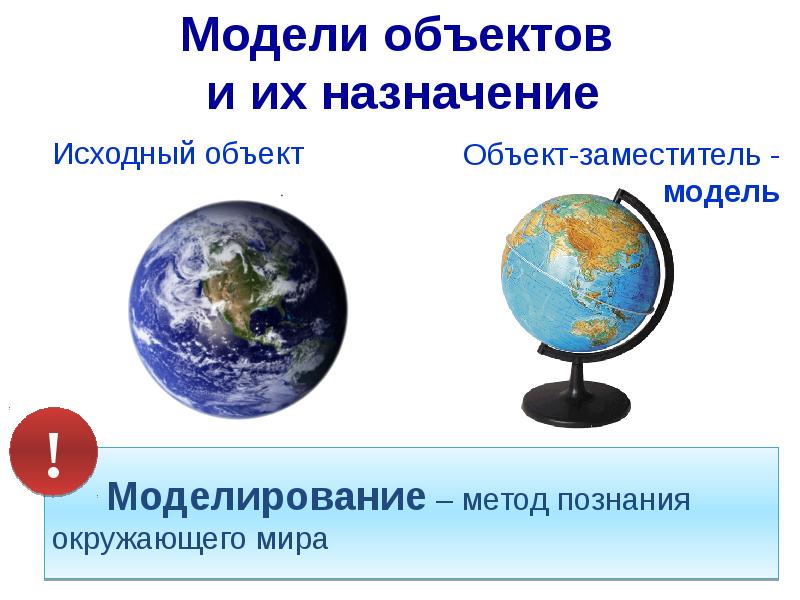 информационная модель медведя. как называется процесс разработки модели. исходный объект для модели. исходный объект и модель. исходный объект для модели.