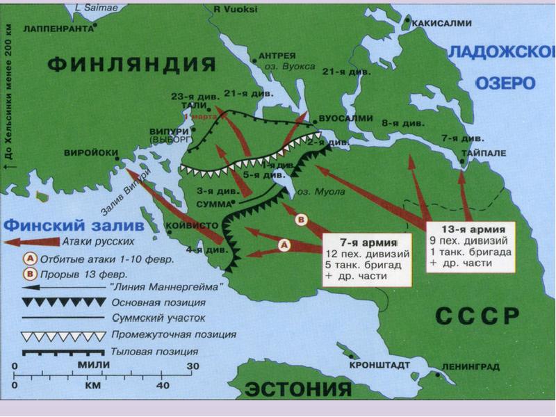 Для военных действий на ладоге использовались силы