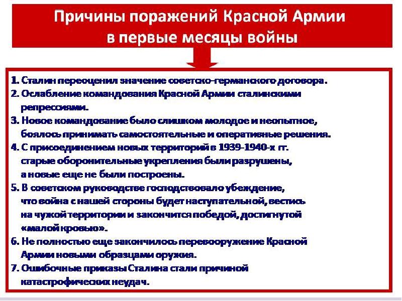 Каковы были планы воюющих сторон на 1942 г в чем причины неудач красной армии