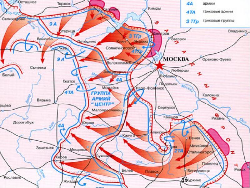 Карта наступления на москву 1941