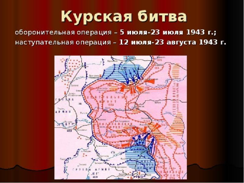 Советские операции на курской дуге. Курская оборонительная операция 5-23 июля 1943 года. Курская дуга карта 5 июля 1943. Курская битва наступательная операция. Курская битва оборонительная операция карта.