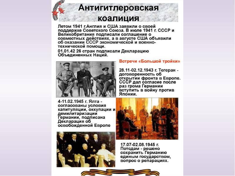 Вторая мировая война 1939 1945 презентация