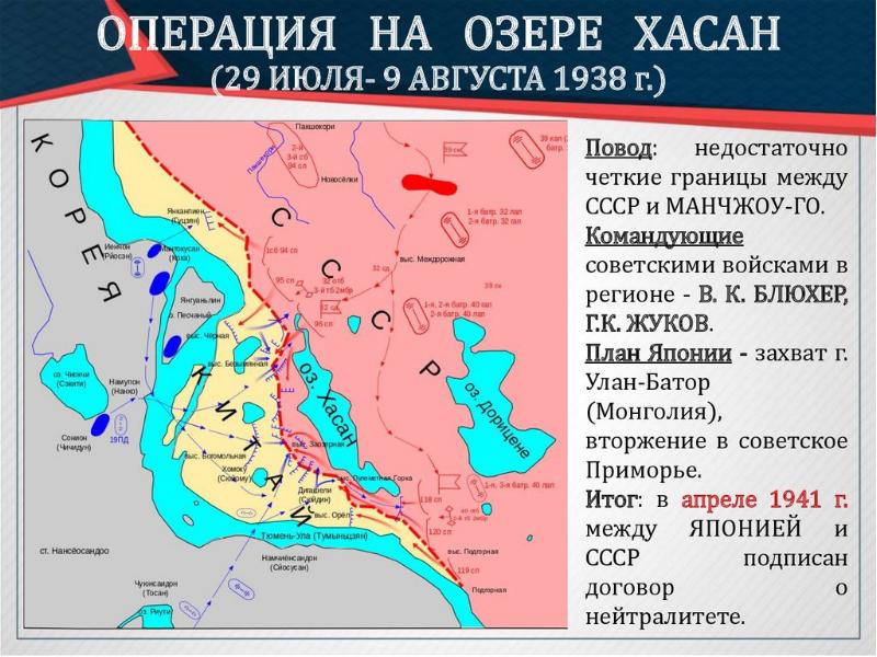 Япония между первой и второй мировыми войнами презентация