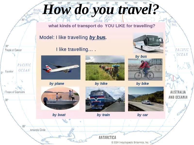 More travelling перевод. Презентация на тему путешествие. Travel презентация. Travelling презентация. Презентация по английскому на тему путешествия.