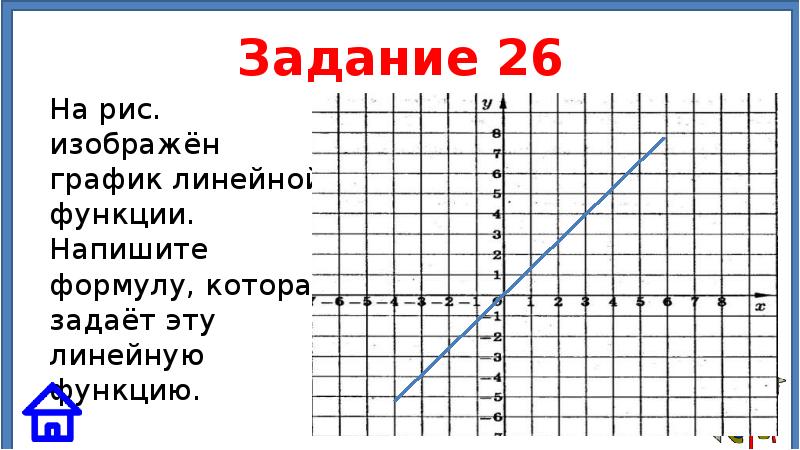 Запишите формулу которая задает линейную функцию. Запишите формулу которая задает линейную функцию