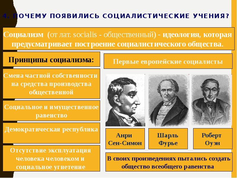 Первые русские социалисты презентация