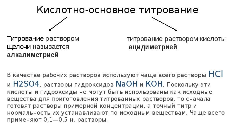 Кислотно основное титрование картинки