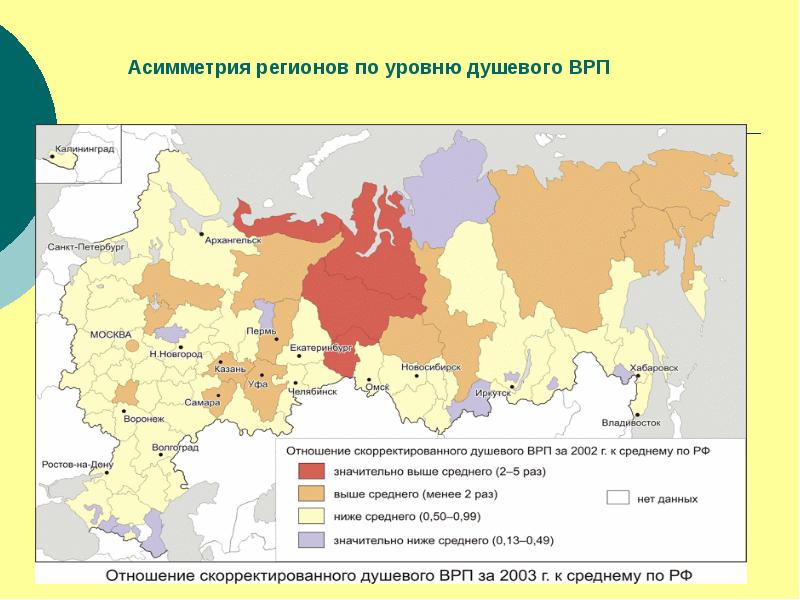 Регион доклад. Регионы по ВРП. ВРП 2020 по регионам. Экономическая асимметрия регионов России. Асимметрия регионального развития.