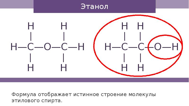 Электронное строение спиртов. Строение одноатомных спиртов. Молекулярная формула этанола.