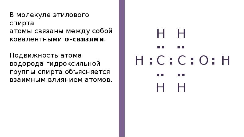 Предельные одноатомные спирты 10 класс презентация