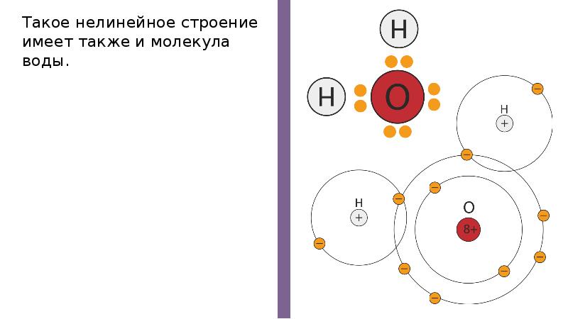 Одноатомные молекулы. Молекулы какого из элементов одноатомные?. Одноатомные молекулы список. Молекулы какого из элементов одноатомные? S ar be. Электронная структура атомов и одноатомных ионов.