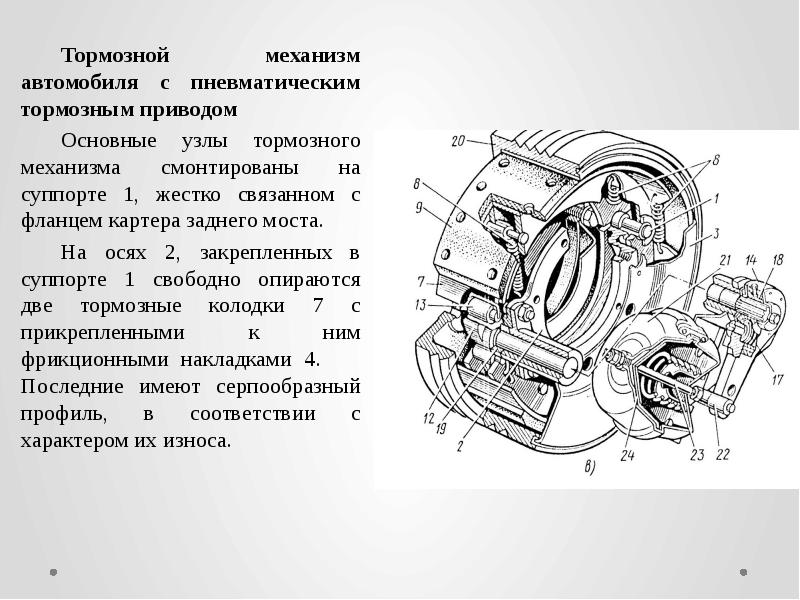 Презентация тормозные устройства