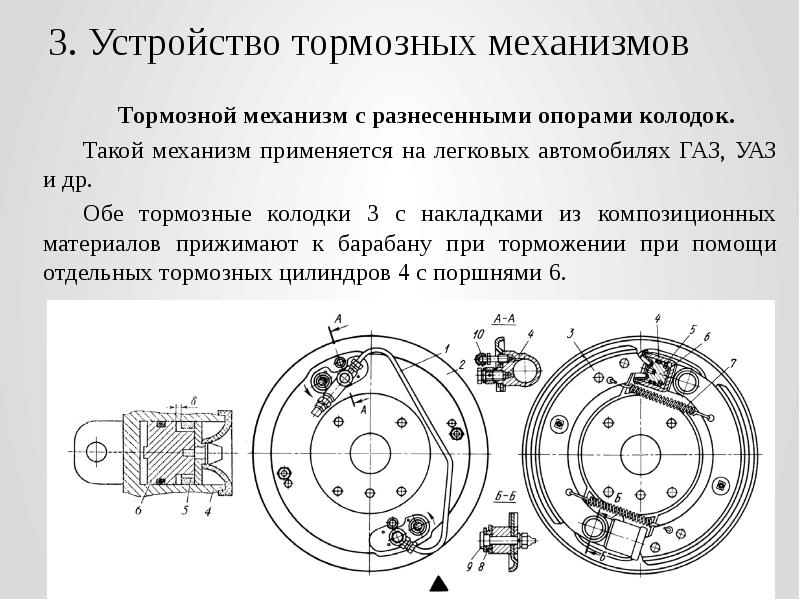 Тормозное приспособление. Соотнесение схем с устройством тормозных механизмов. Тормозные устройства: справочник. Перечислите типы тормозных механизмов изучаемых автомобилей. Опишите тормозные устройства устройство.