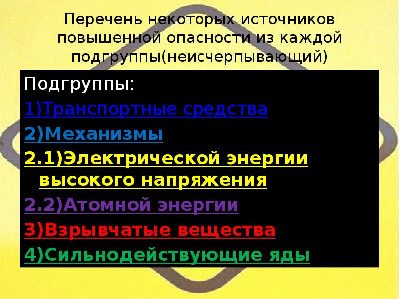 Основание ответственности источником повышенной опасности