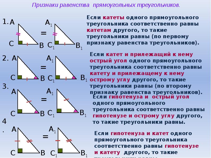 Треугольники проект 7 класс