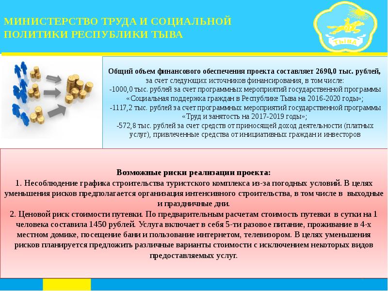 Министерство труда и социальной защиты презентация