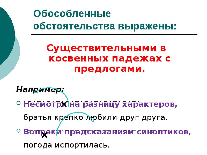 Обособленные обстоятельства выраженные существительными с предлогами 8 класс презентация