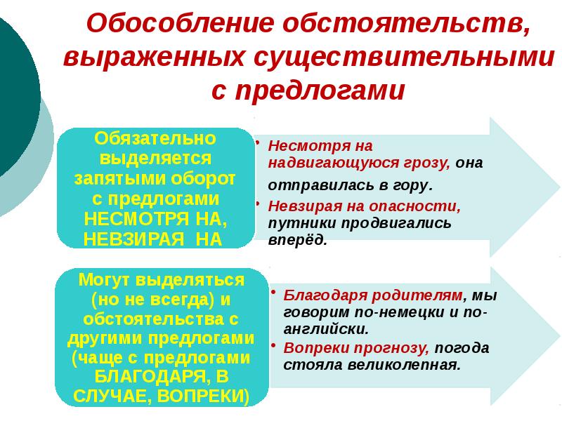 Обособление обстоятельств, выраженных существительными с предлогами