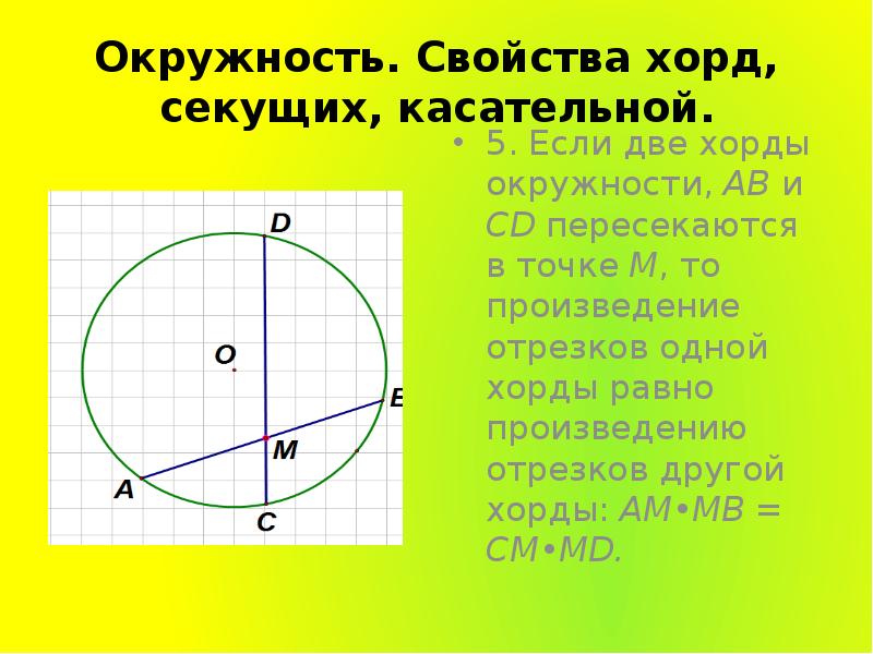 Какие из отрезков изображенных на рисунке 90 являются хордами окружности диаметрами окружности 143