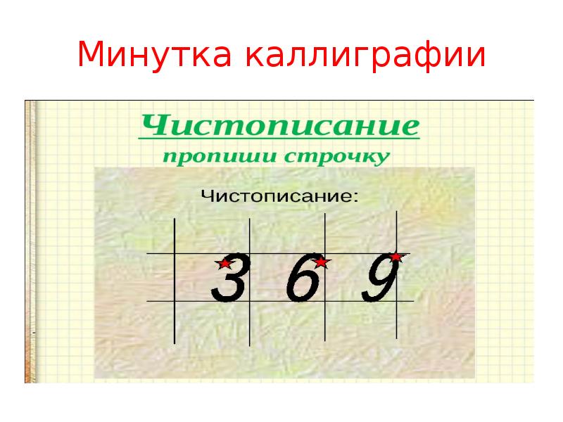 Минутка чистописания математика 1 класс