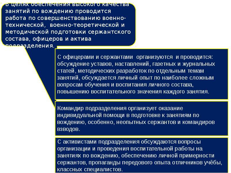 Обеспечивает высокое качество. Организация подготовки офицеров. Организация профессиональная должности подготовки сержантов. Профессионально-должностная подготовка офицеров. Организация профессионально должностной подготовки офицеров.