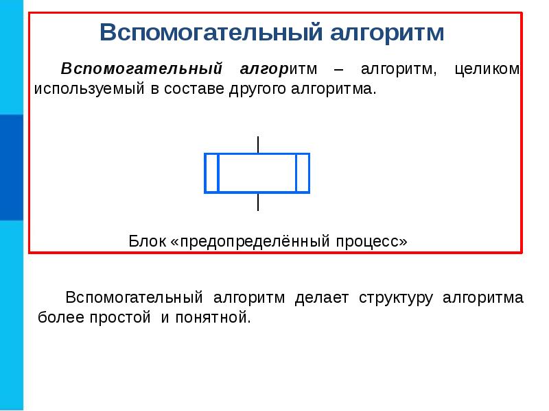 Презентация на тему конструирование алгоритмов 9 класс