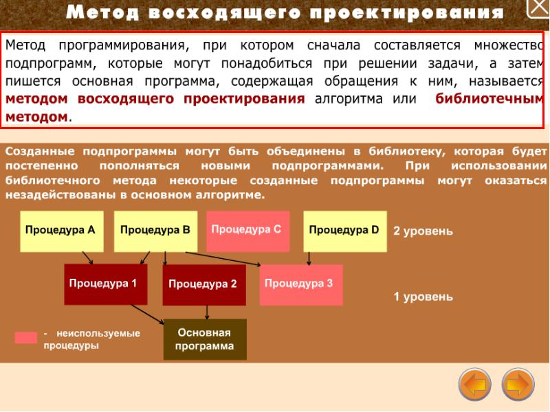 Презентация на тему конструирование алгоритмов 9 класс