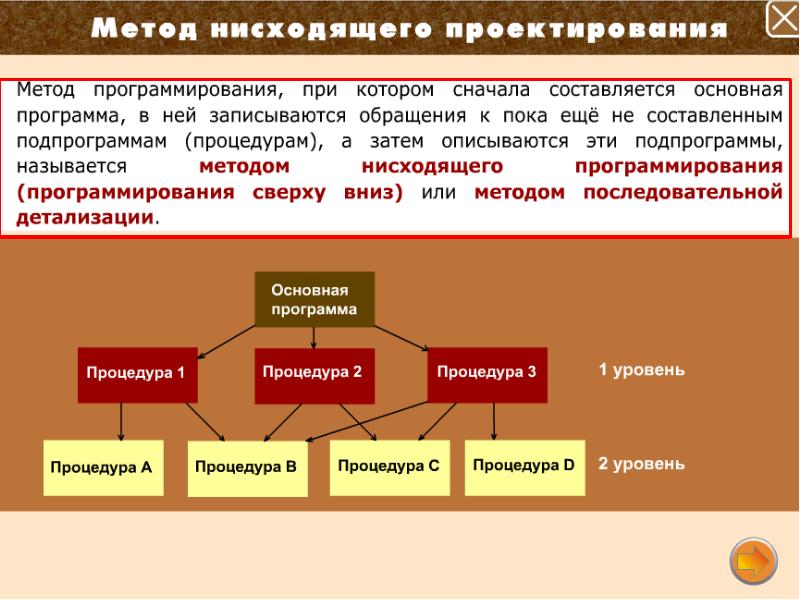 Презентация на тему конструирование алгоритмов 9 класс