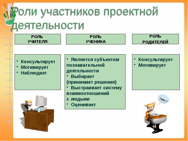 Опд презентация проекта