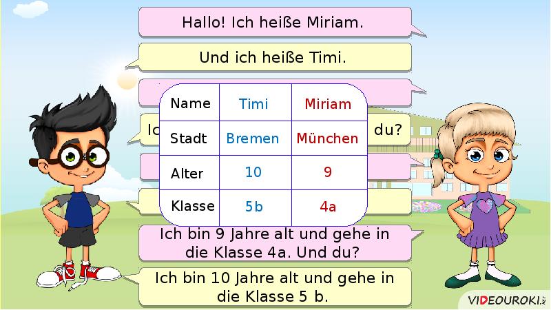 Ich bin eins. Inc bin in meiner klasse контрольная работа. Hallo,ich heise Paula,bin 12jahre alt. Hallo ich heisse Мем. Укажите верный вариант ich bin..... Max, ich bin Alex.