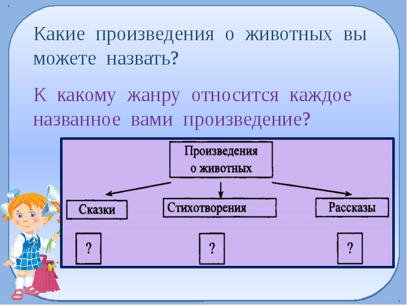 Презентация абзац 2 класс школа 21 века