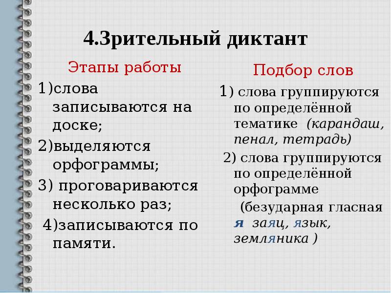 Зрительный диктант 5 класс презентация