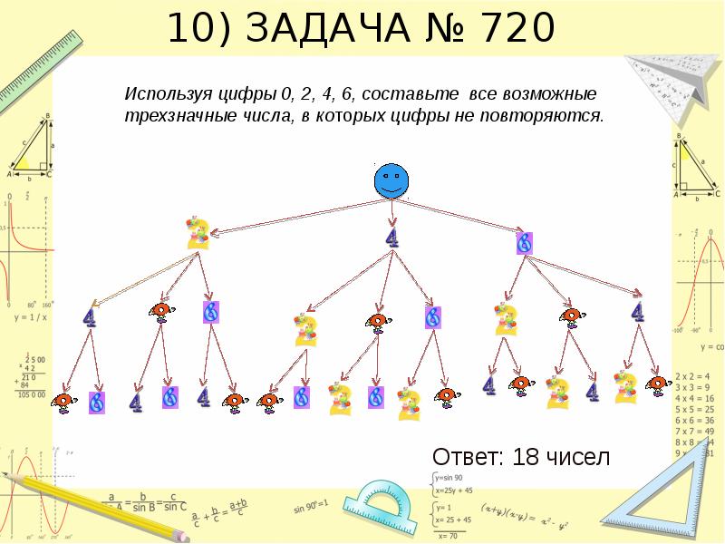 Все возможные задания. Используя цифры 0 2 4 6 составьте. Составить все возможные трехзначные числа. Из цифр составить все возможные трехзначные числа. Используя цифры 0 2 4 6 составьте всевозможные трехзначные числа.