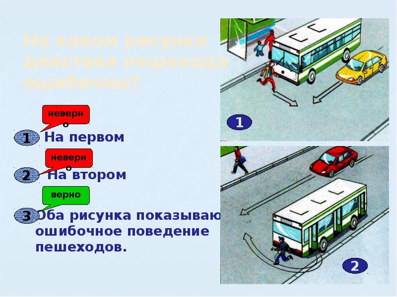 Опасности подстерегающие современную молодежь проект на тему