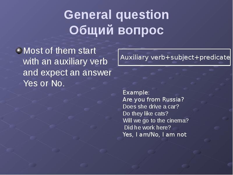 General question Общий вопрос
Most of them start with an auxiliary General question Общий вопрос
Most of them start with an auxiliary