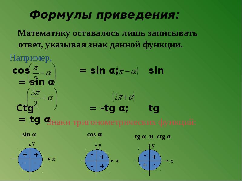 Формулы приведения 90 а