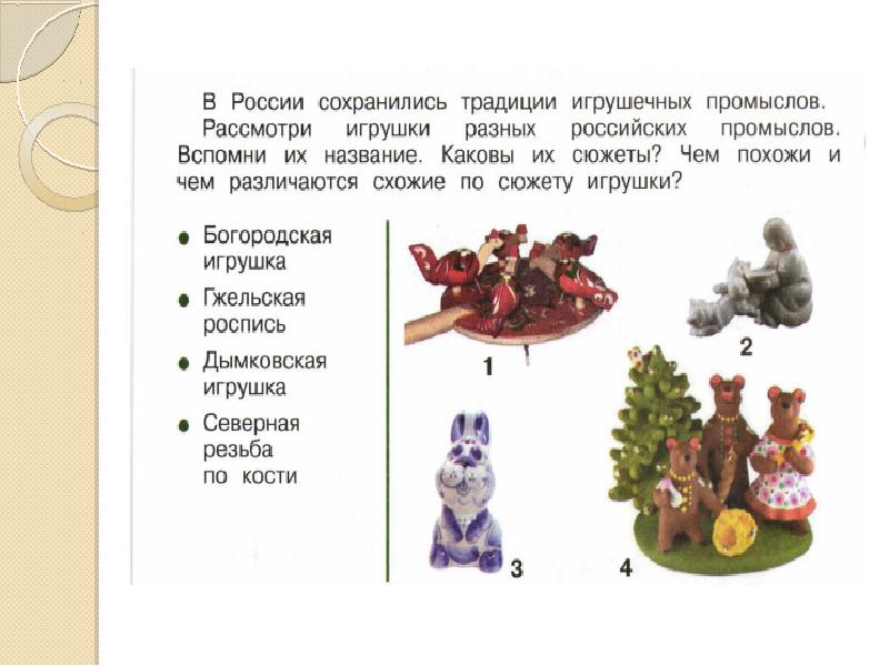 Презентация по технологии 4 класс история игрушек игрушка попрыгушка