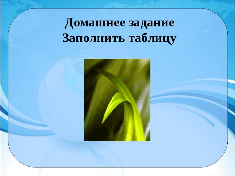 Жесткость воды презентация 9 класс