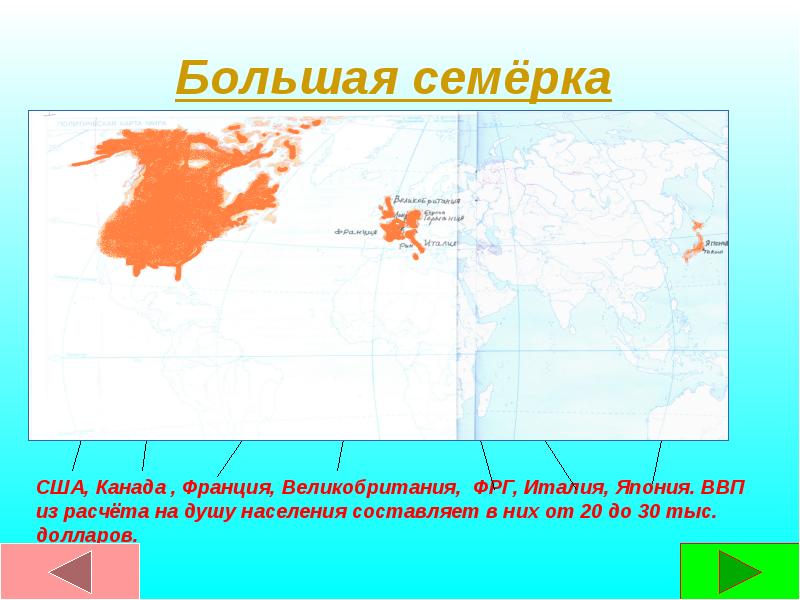 Большая семерка презентация