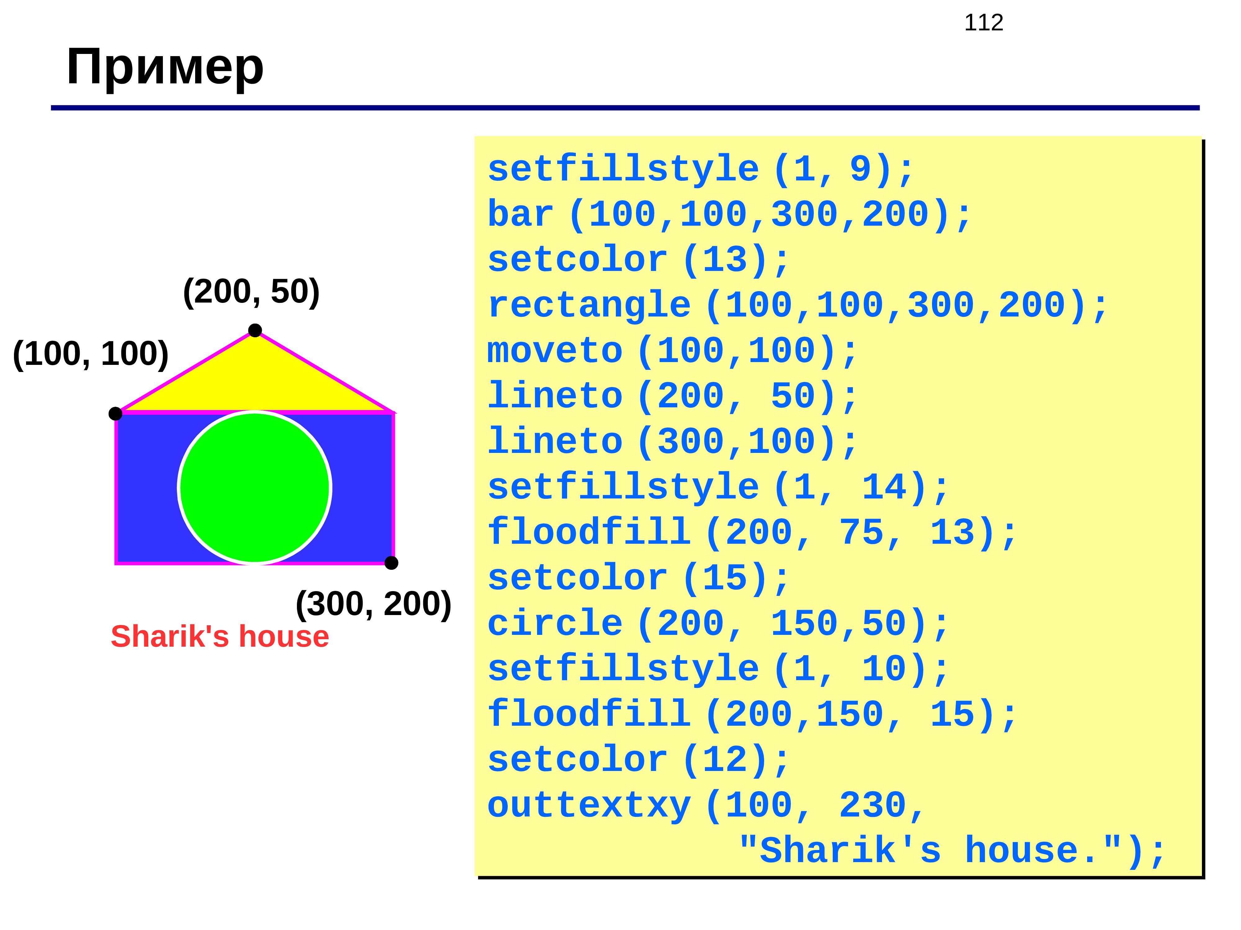 Пример 300. Узорова геометрические задания. Пример 300. Пример 300-100+100. Примеры видов.