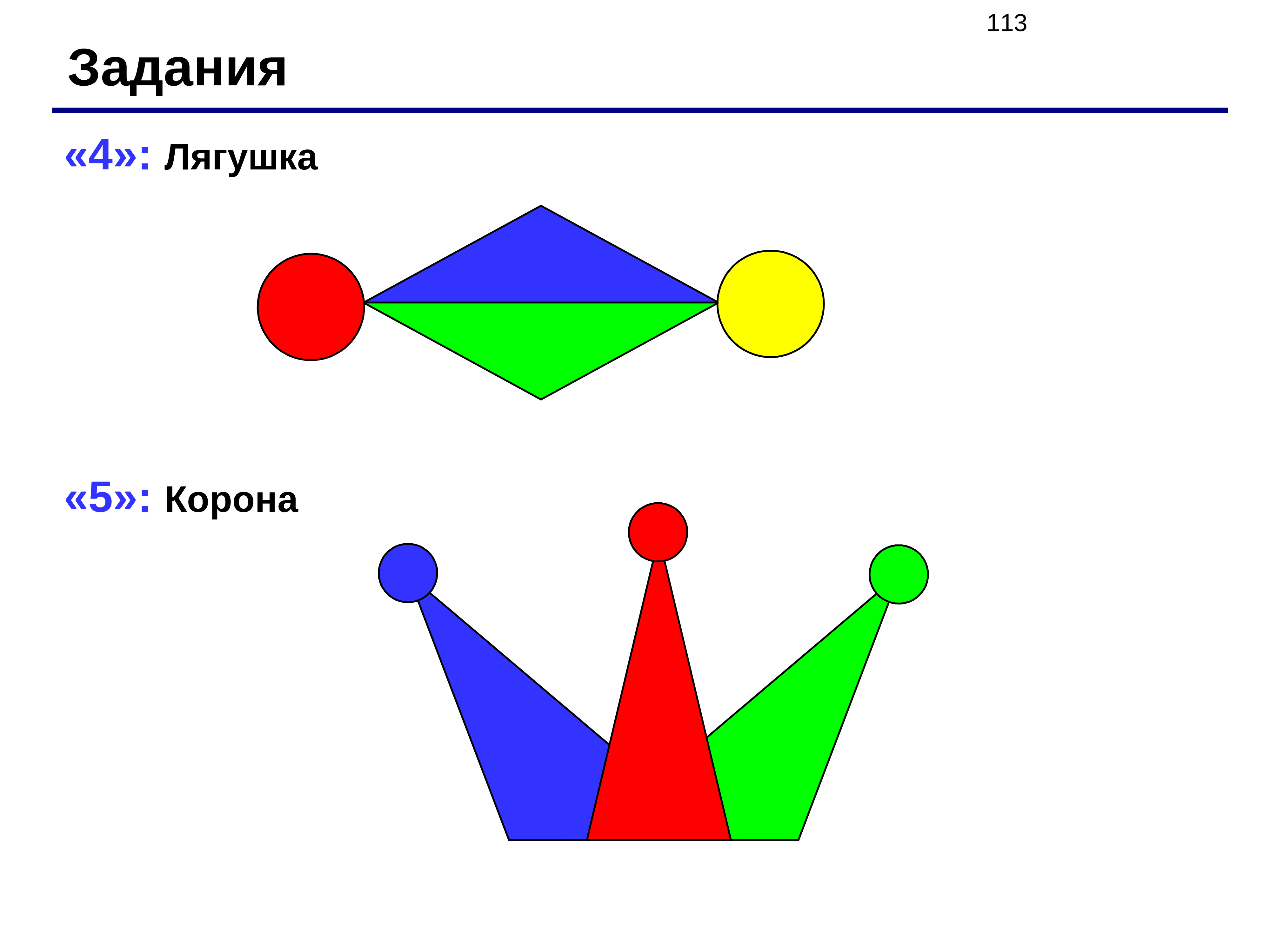 Исполнитель рисователь презентация