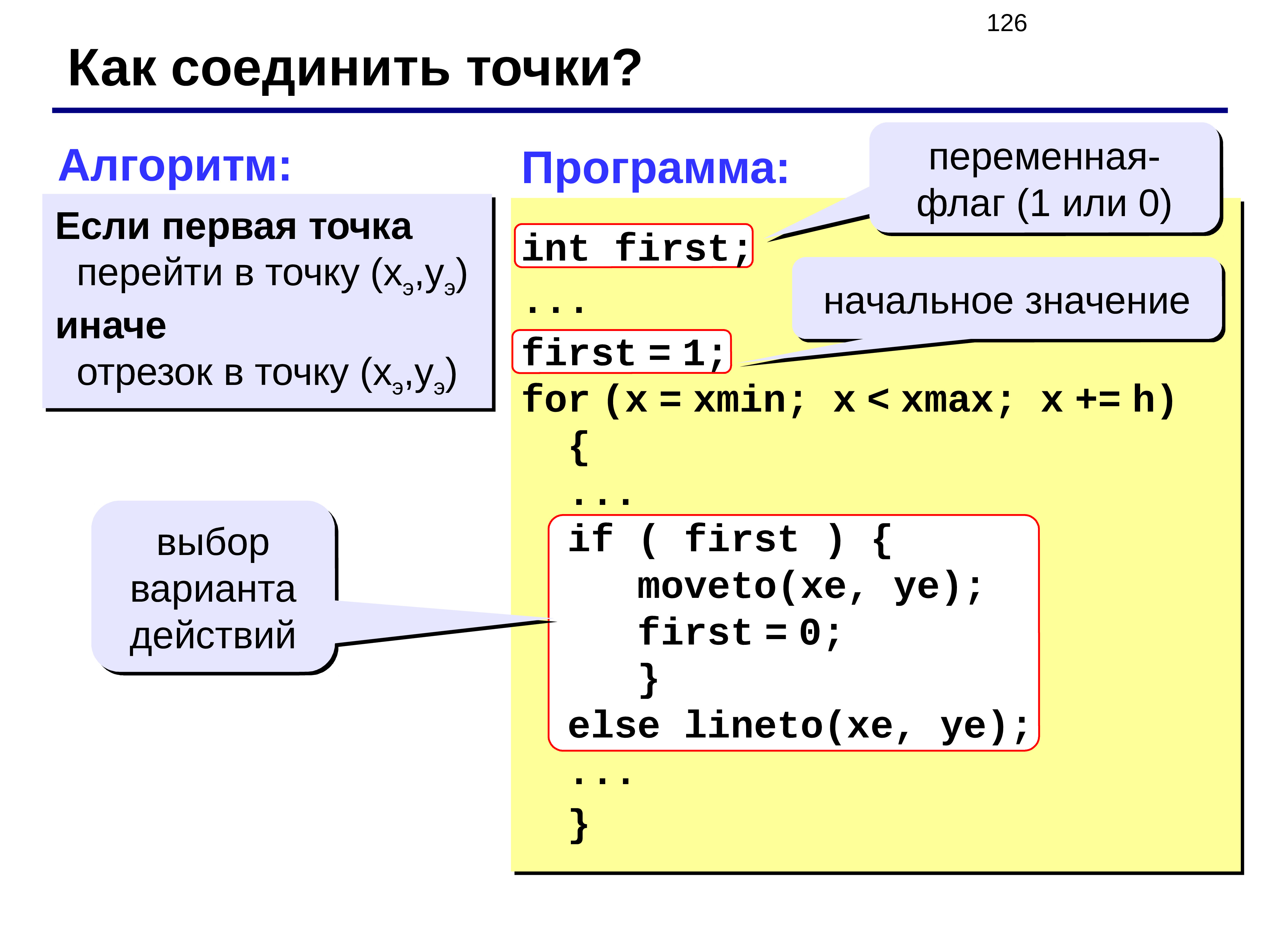 Язык си картинки